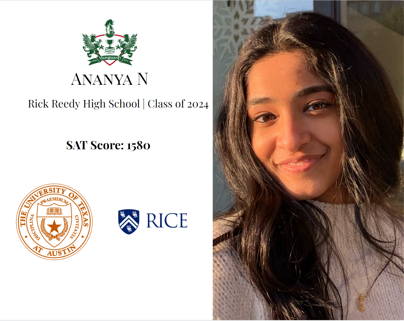 Ananya N