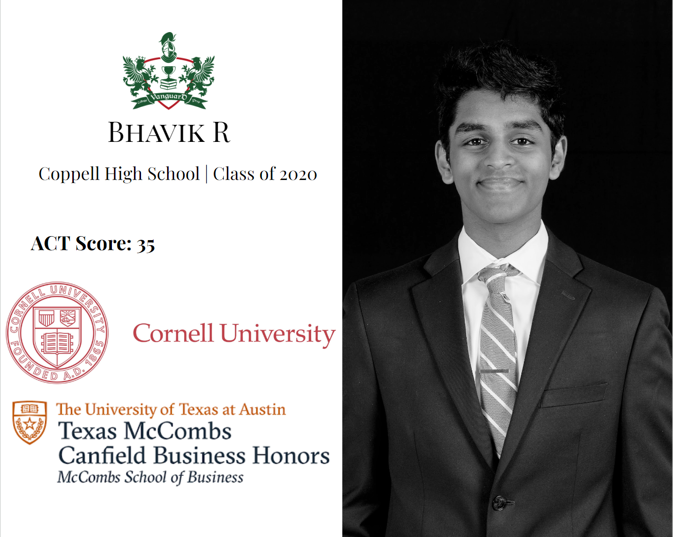 Bhavik R