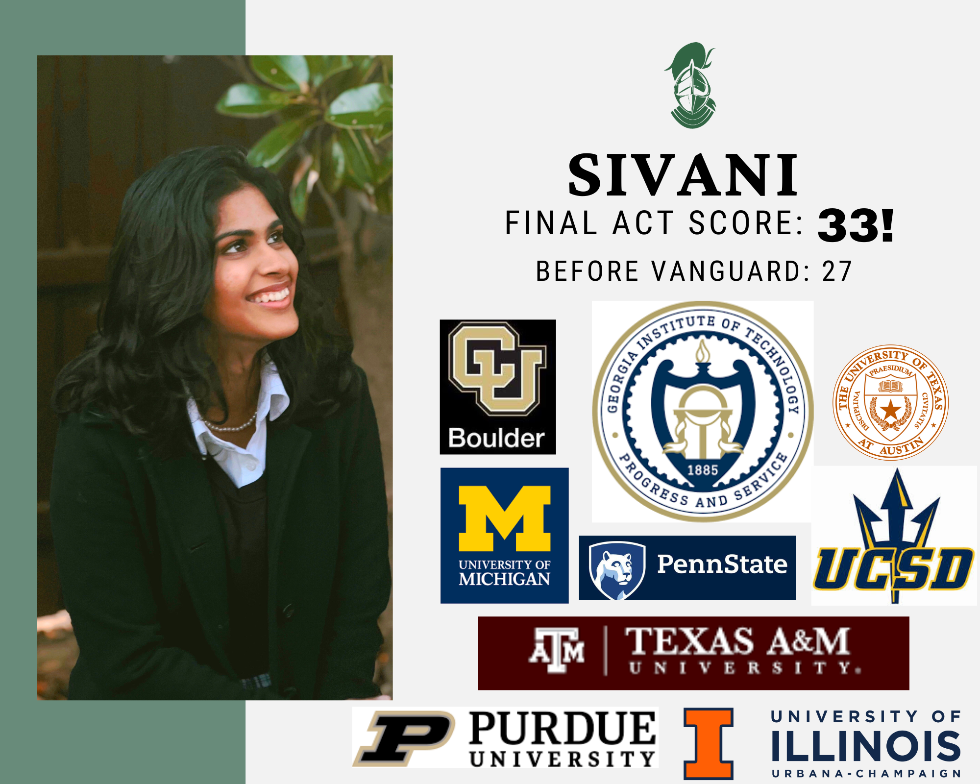 Student Spotlight: Sivani