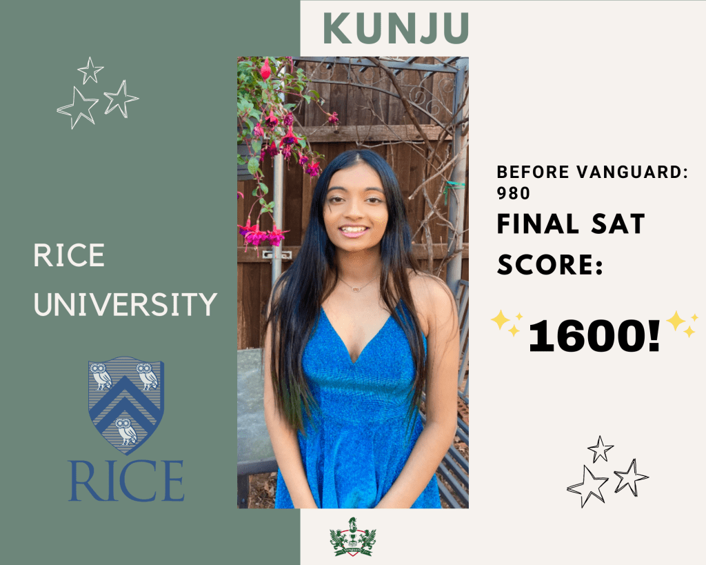 Student Spotlight: Kunju